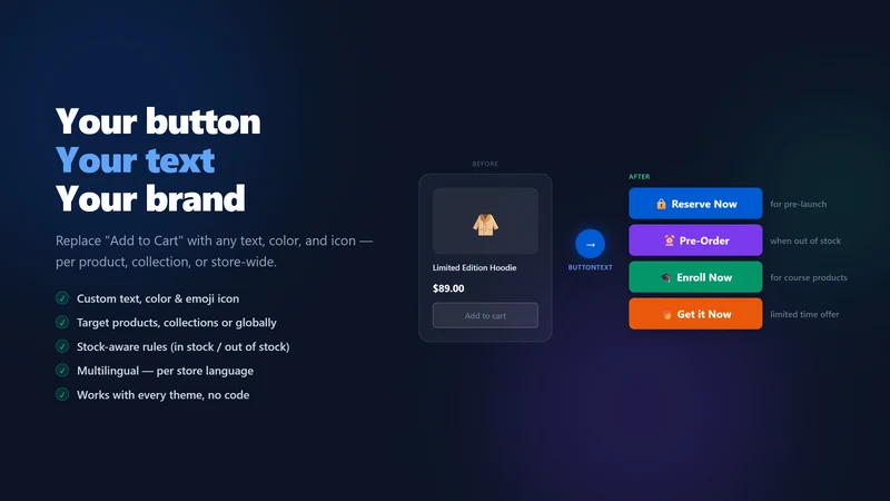 Labelix – Buy Button Styler