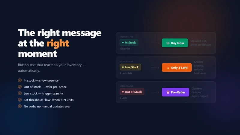 Labelix – Buy Button Styler