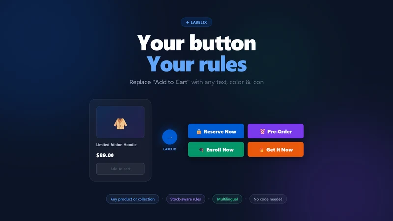 Labelix – Buy Button Styler