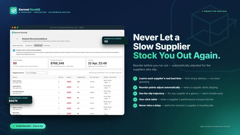 Kernvel StockIQ