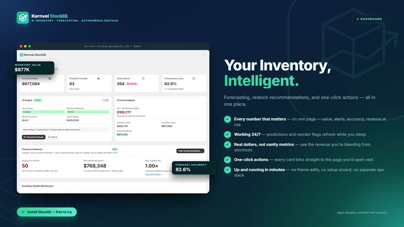 Kernvel StockIQ
