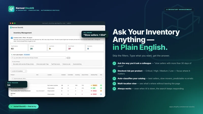 Kernvel StockIQ