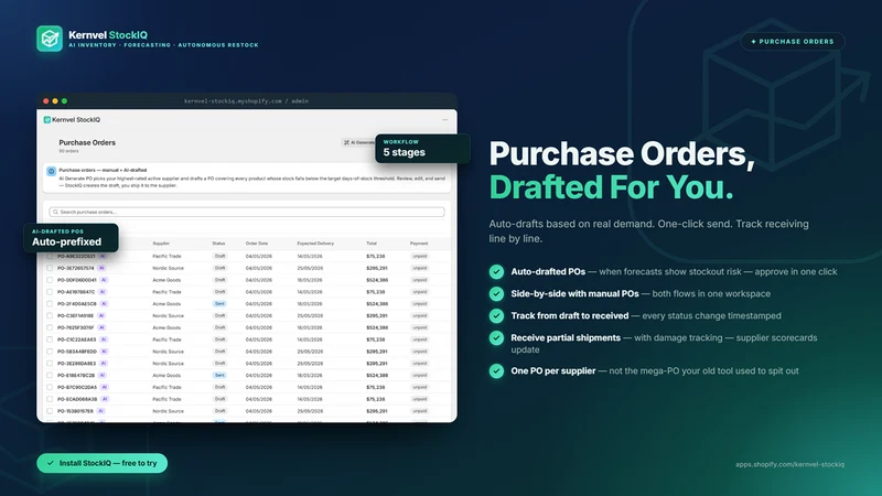 Kernvel StockIQ
