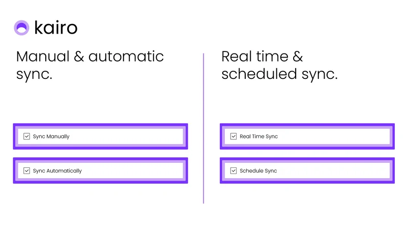 Kairo: Inventory Sync