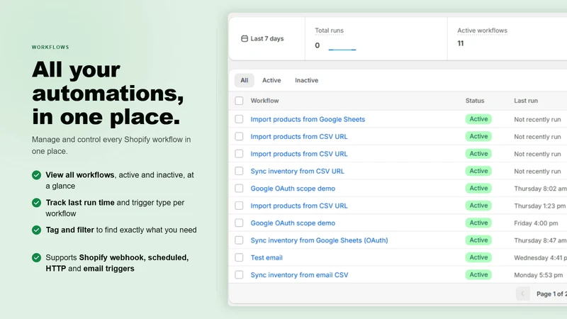 JsWorkflows: Store Automations