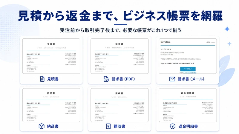 かんたん帳票印刷.JP ‑ 見積・請求・納品・領収書を網羅