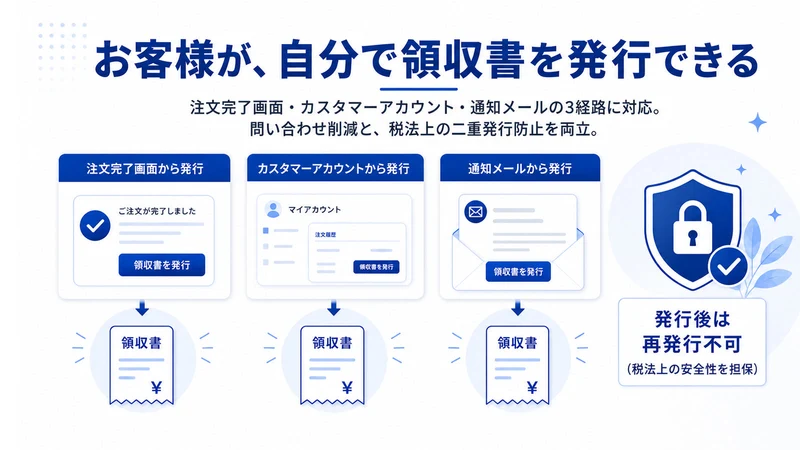 かんたん帳票印刷.JP ‑ 見積・請求・納品・領収書を網羅