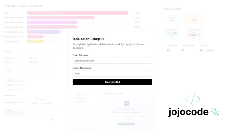 Jojocode İade Yönetimi