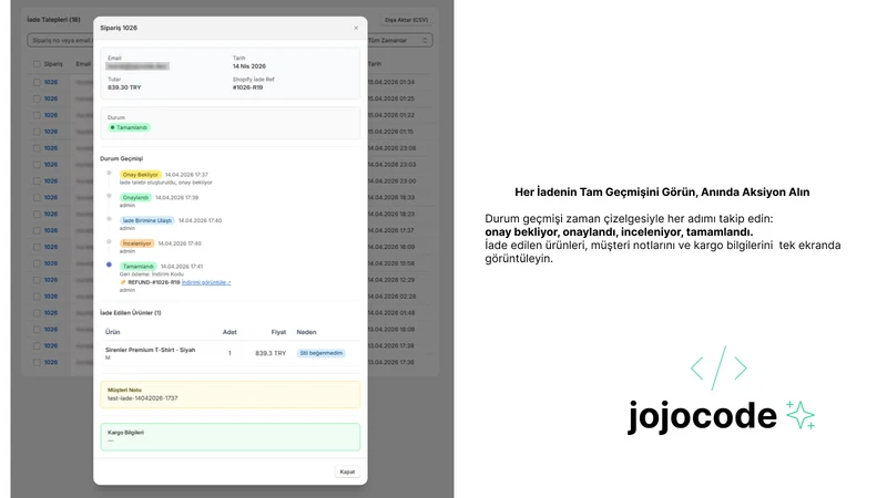 Jojocode İade Yönetimi