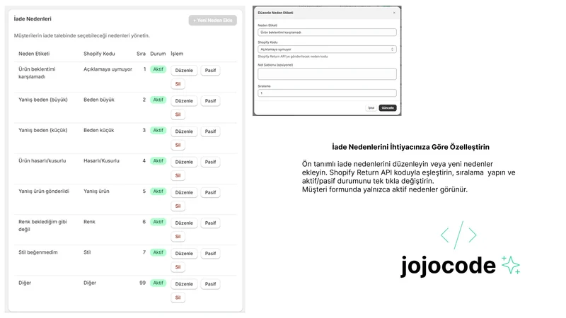 Jojocode İade Yönetimi