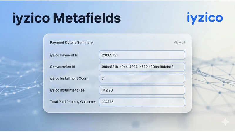 iyzico Admin Metafields
