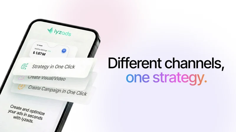 iyzads: AI Ads for Google&Meta