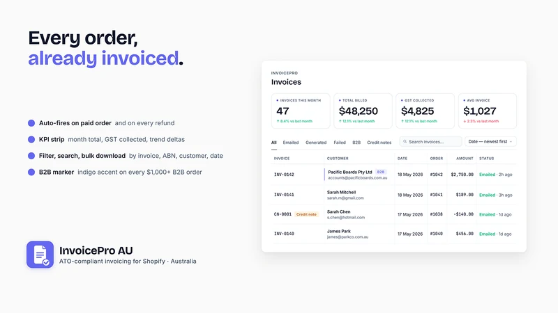 InvoicePro: GST Tax Invoice AU