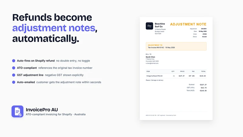 InvoicePro: GST Tax Invoice AU