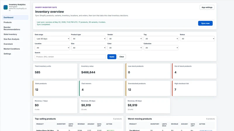 T&C Inventory Analytics