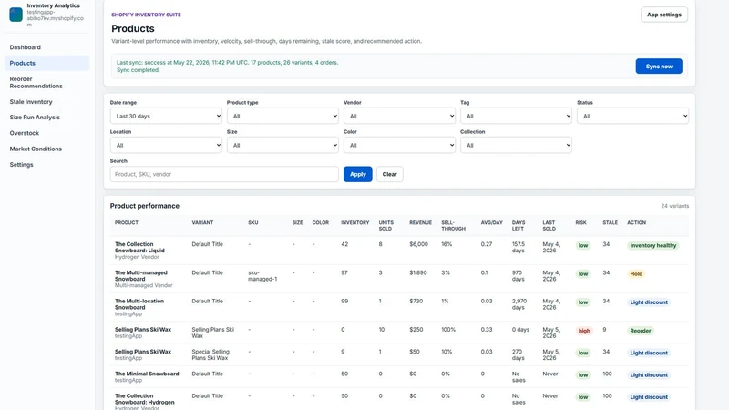 T&C Inventory Analytics