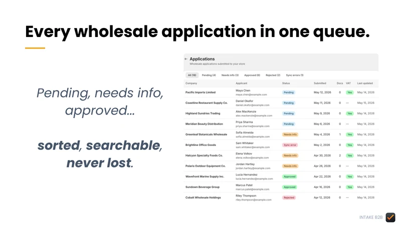 Intake B2B: Wholesale Approval