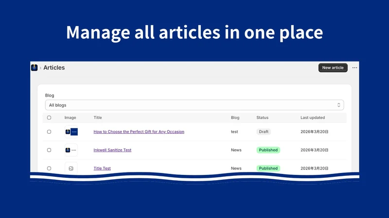 Inkwell: Blog Editor & Embeds