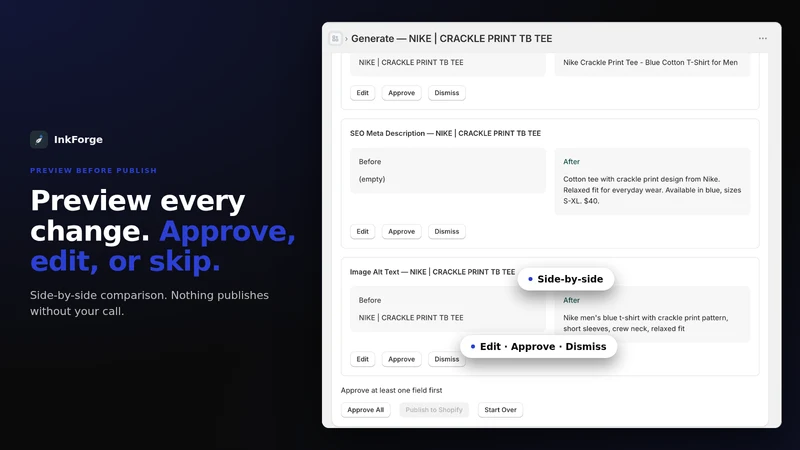 InkForge: Product Descriptions