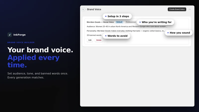 InkForge: Product Descriptions