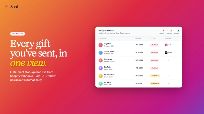 Seed: Influencer Gift Form