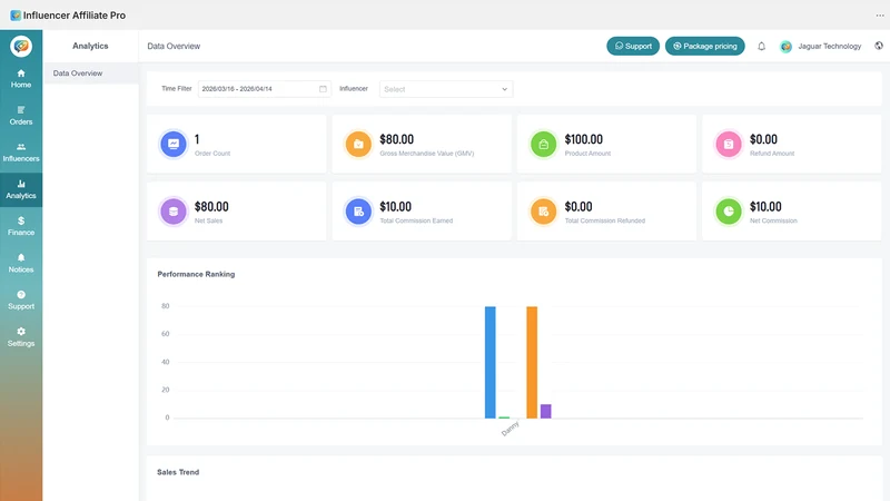 Influencer Affiliate Pro