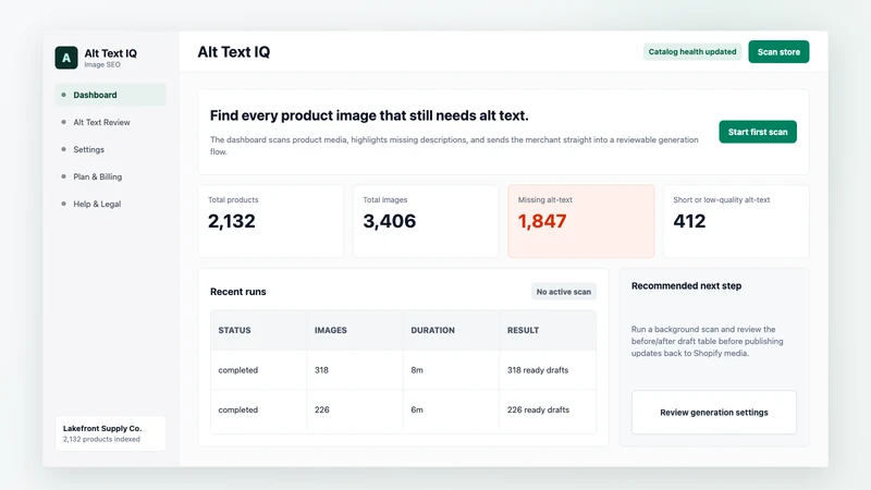 Alt Text IQ: Image SEO