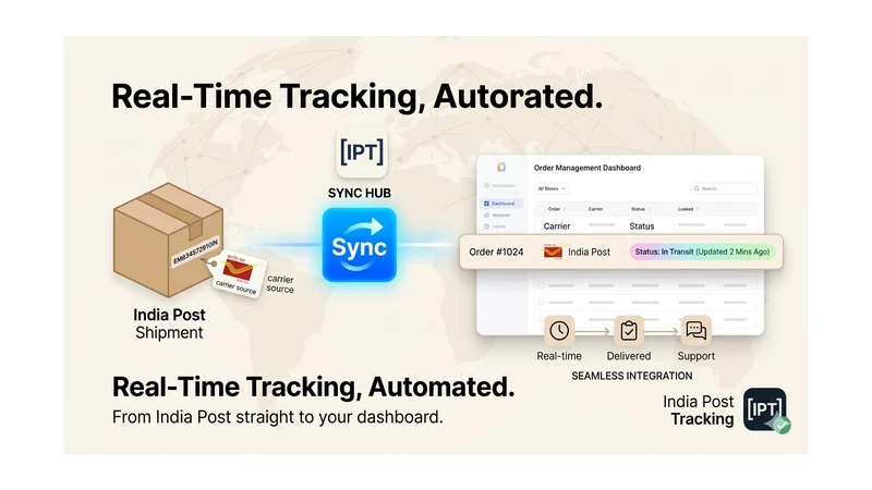 India Post Tracking