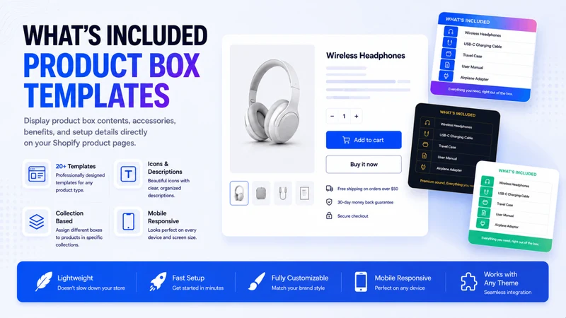 MI: What's Included in the Box