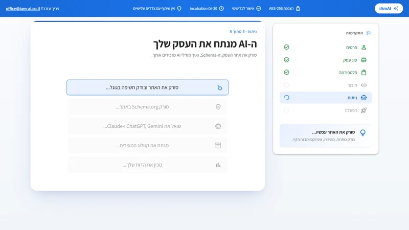 iAmAI ‑ SEO Autopilot