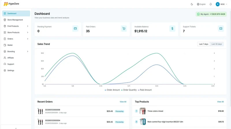 HyperZone: Dropshipping&POD