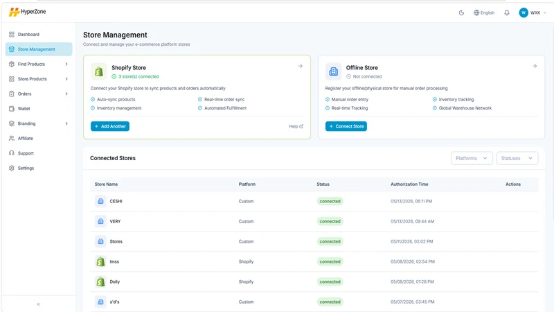 HyperZone: Dropshipping&POD