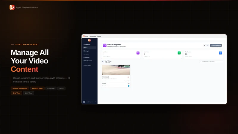 Hyper ‑ Shoppable Videos
