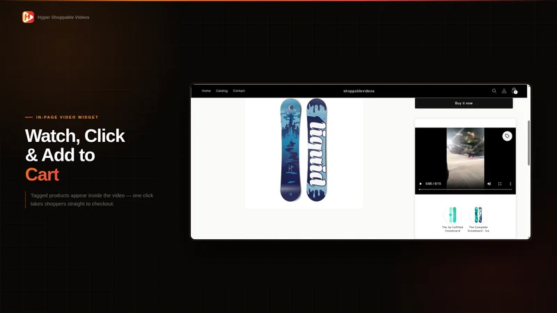 Hyper ‑ Shoppable Videos
