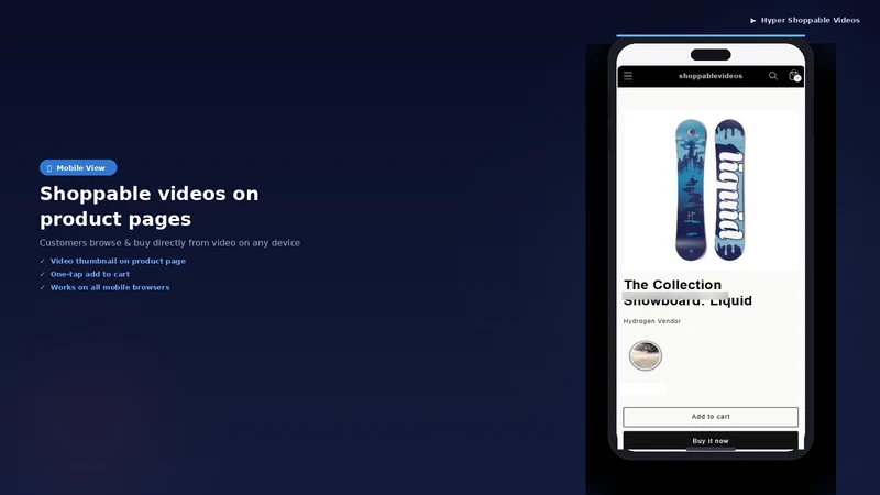Hyper ‑ Shoppable Videos