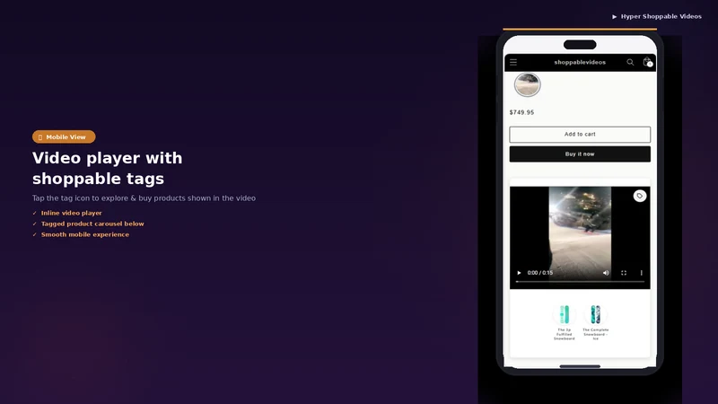 Hyper ‑ Shoppable Videos