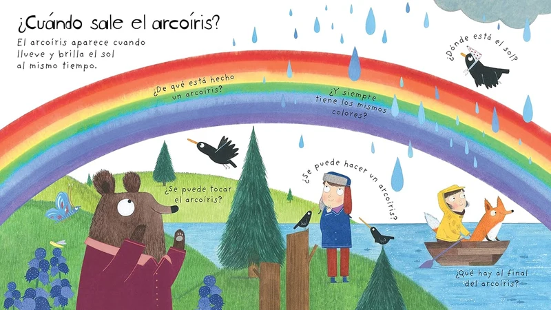 ¿Por qué llueve?