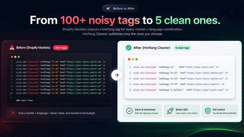Hreflang Cleaner