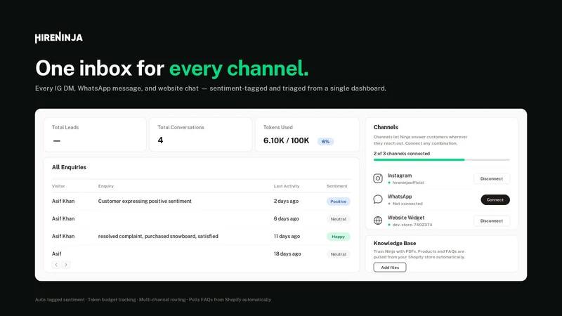 HireNinja: AI Chatbot & Inbox