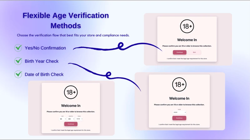 Hey! Age Gate Verification