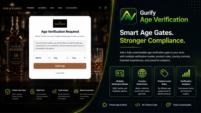 Gurify Age Verification