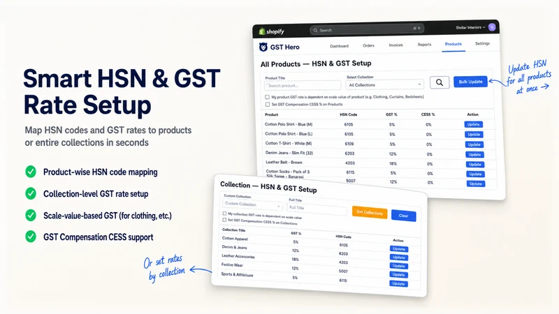 GST india : GST Invoice