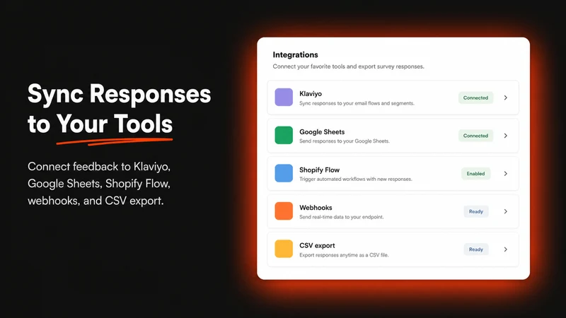 GroPulse ‑ Purchase Surveys
