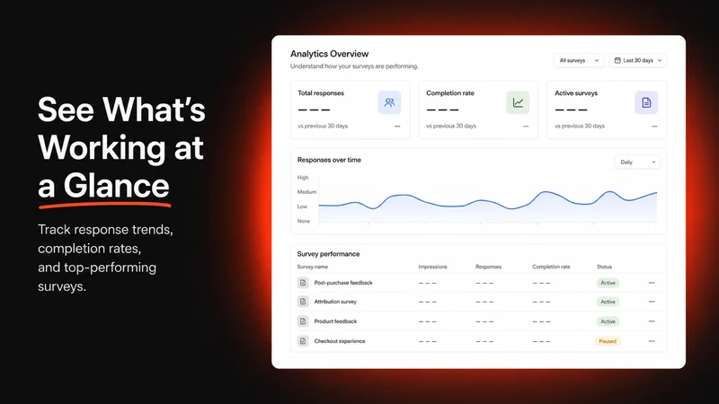 GroPulse ‑ Purchase Surveys