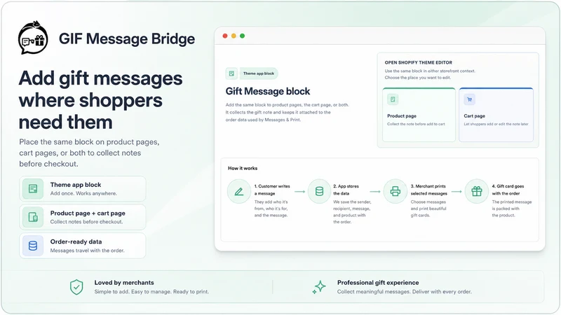 Gift Pulse: Gift Messages