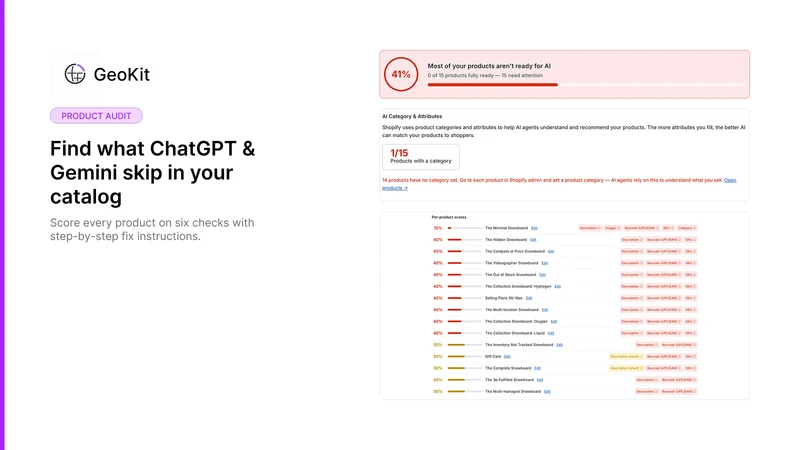 GEOKit: Rank in AI Shopping