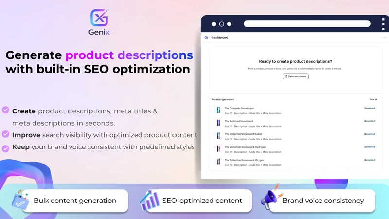 AI Product Description ChatGPT