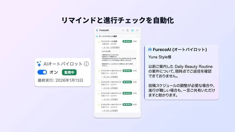 FURECO