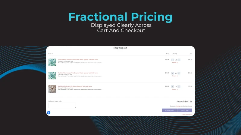 Saastify: Fractional Selling