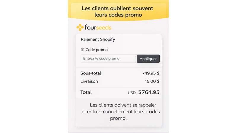 Fourseeds Voucher Selector